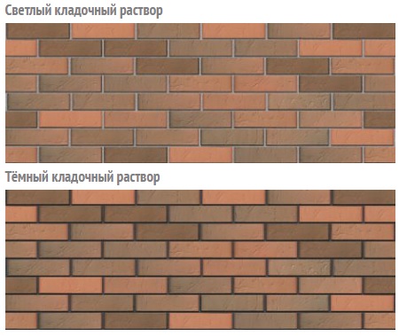 ᐉ Кладка облицовочного кирпича: стоимость работ - Цены 